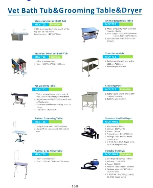 Vet Bath Tub and Grooming Table and Dryer